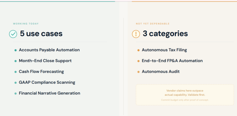 feaure image 5 AI acctg things working and 3 things not quite yet - blog AI for Accounting Teams That Work in Practice