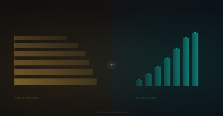 finace and accounting graphcs feature image - blog How AI Is Changing the CFO Role