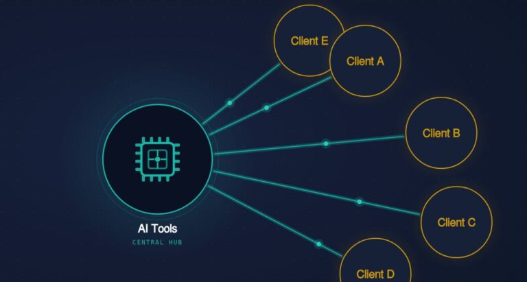 What a Fractional CFO Needs to Know About AI Right Now